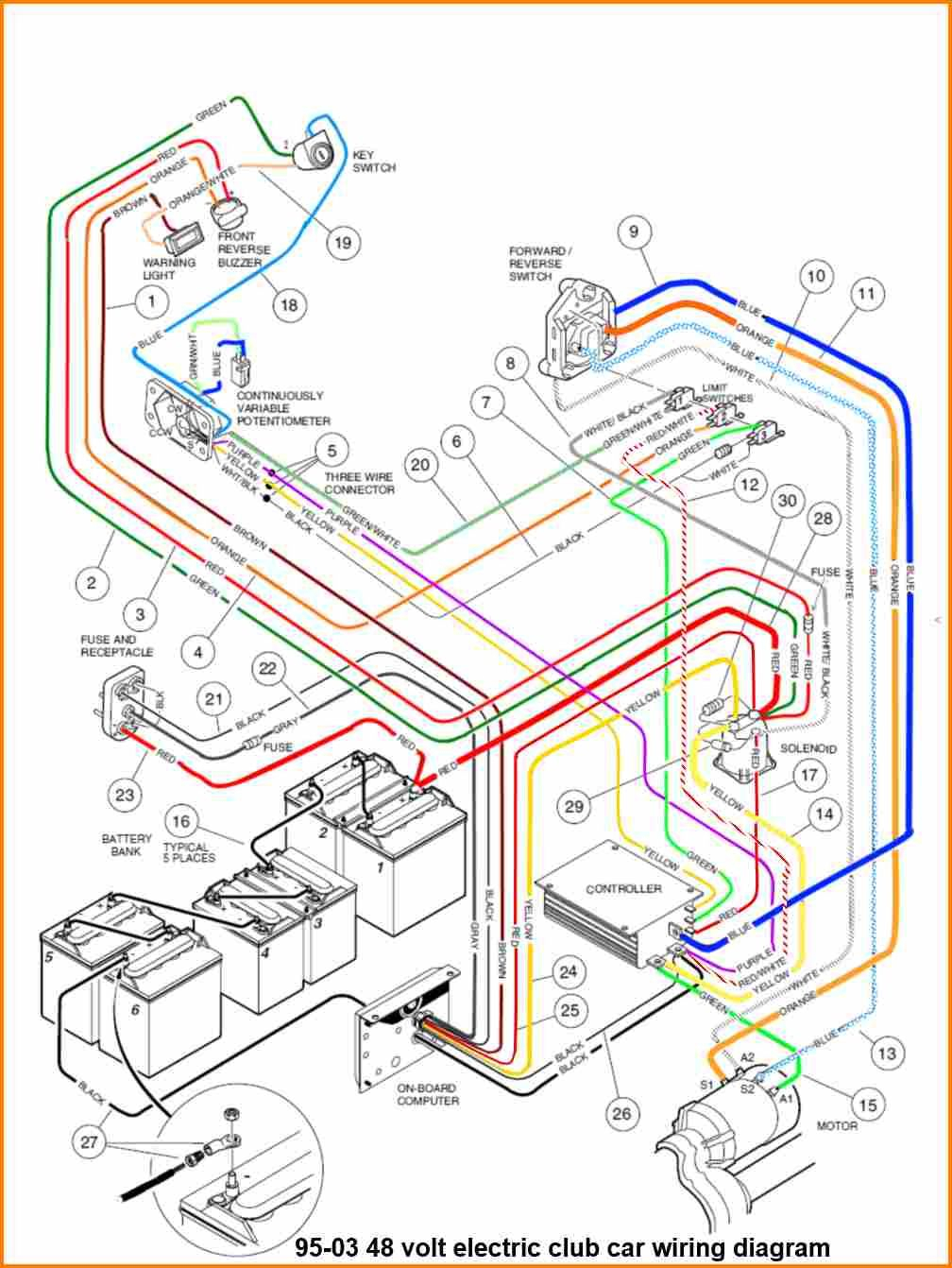 Club Car Wiring Diagram 48v - Wiring Diagram