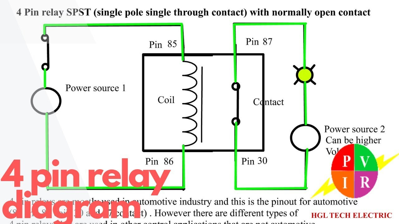 Relay Wiring Diagram Explained - Wiring Diagram