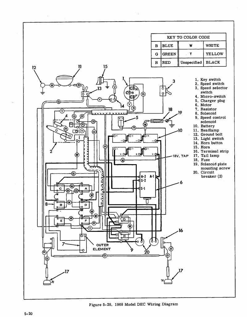 2000 Club Car Ds 48 Volt Wiring Diagram | Electrical Wiring