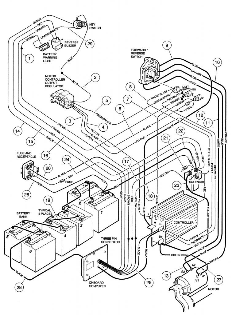 2010 Club Car Wiring Diagrams - Seniorsclub.it Device-Drift