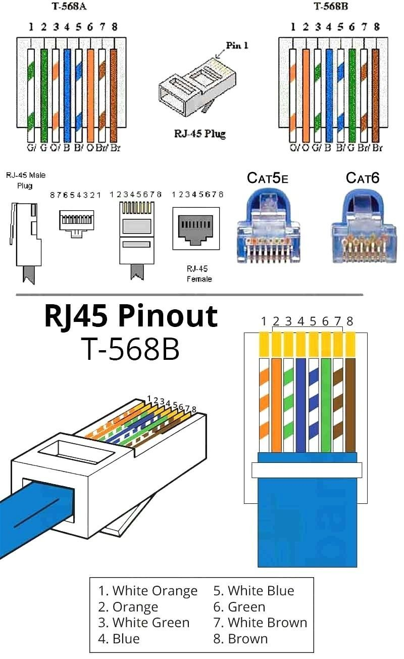 568 B Wiring Diagram | Schaltplan, Elektroniken, Computertechnik