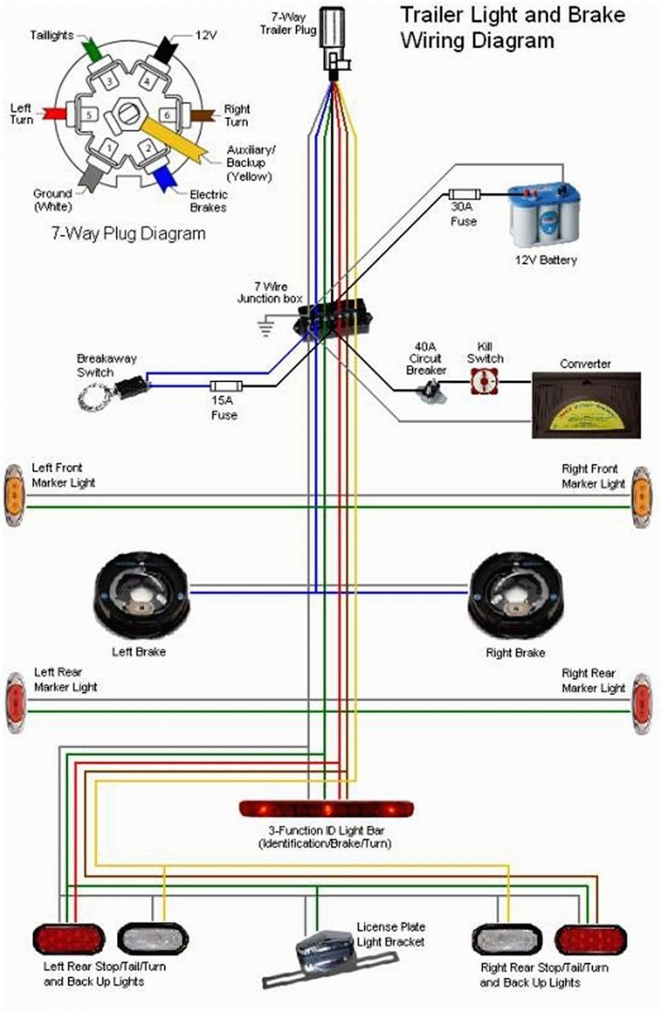 7 Pin Trailer Wiring Diagram With Brakes Wiring Diagram