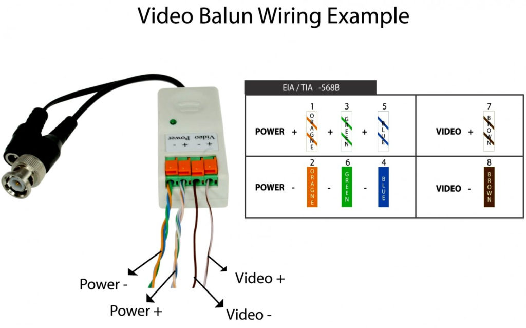 Color Code Wiring Diagram Usb USB Wiring Diagram