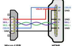 File MHL Micro USB HDMI Wiring Diagram svg Wikipedia