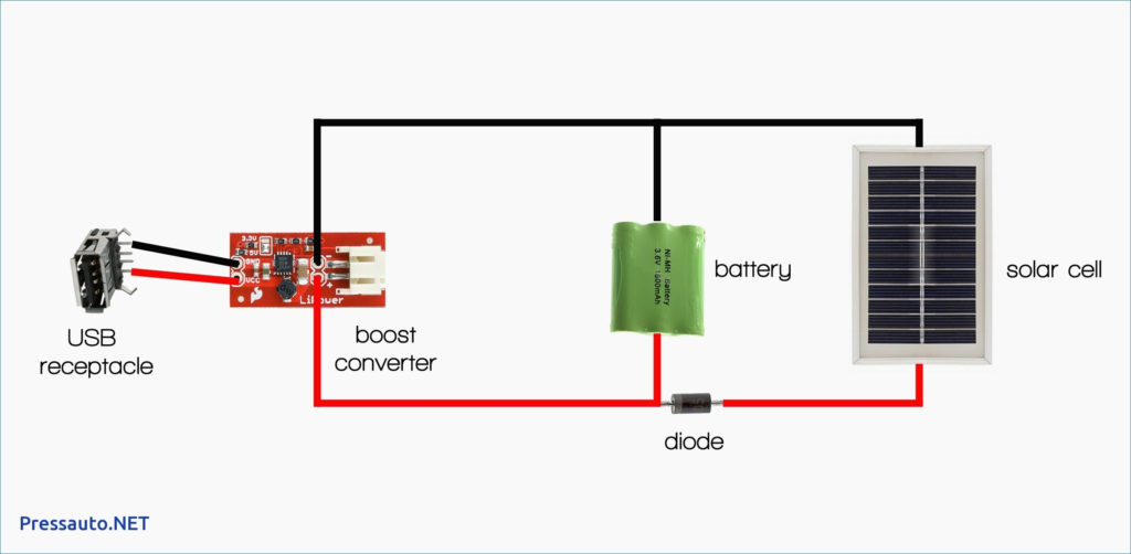 Usb Wiring Diagram Power Wiring Diagram