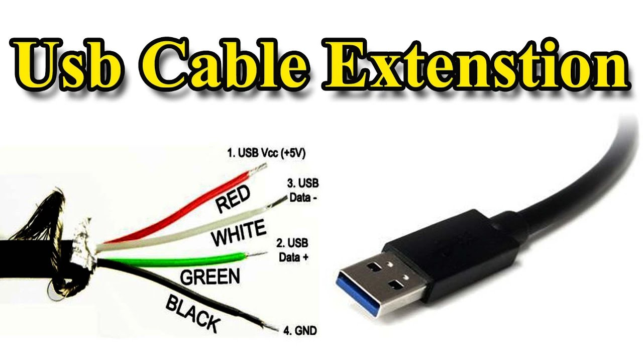 Micro Usb Wiring Diagram Green White Gray Pink USB