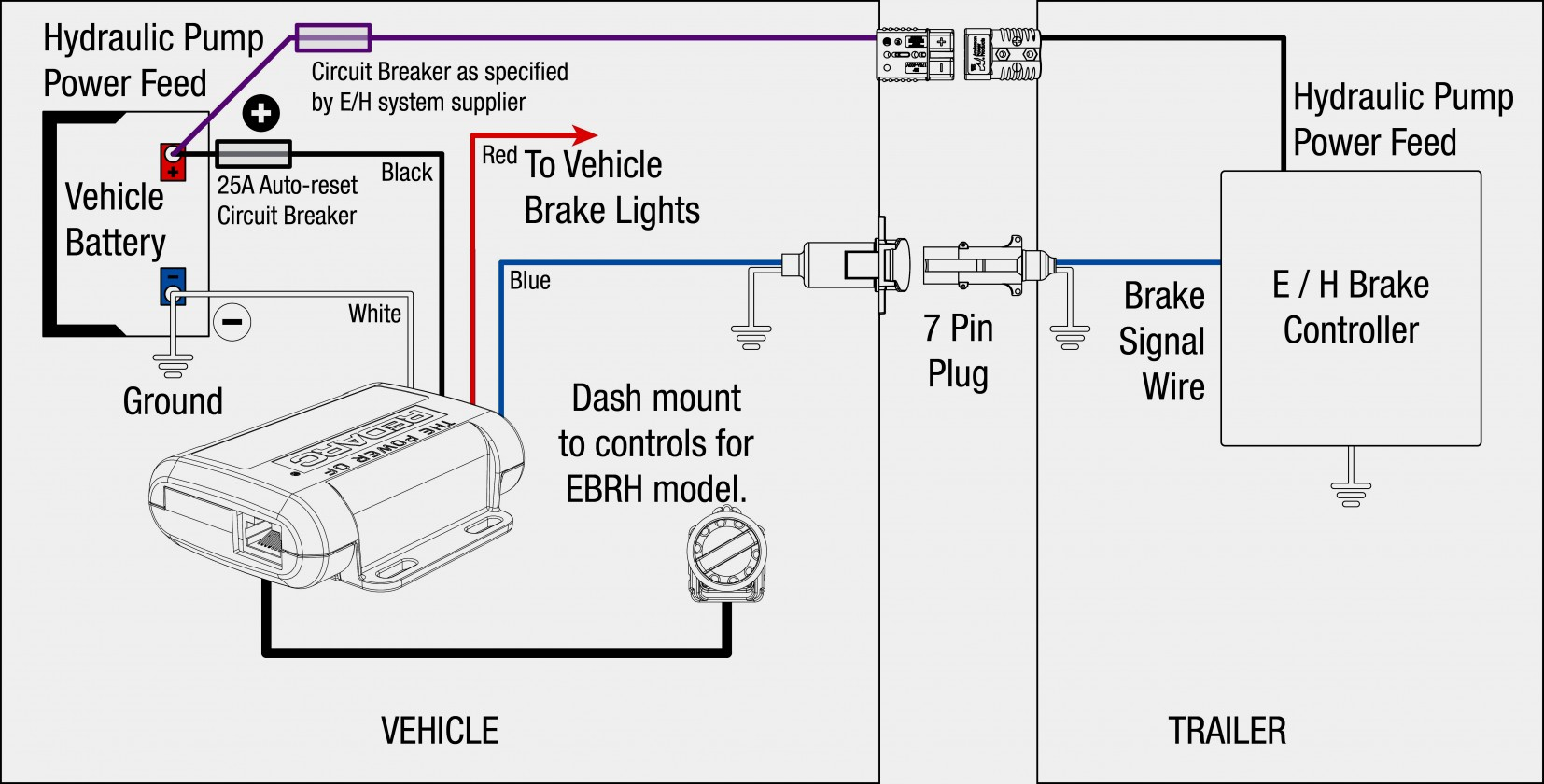 Trailer Brake Wiring Schematic - 97 Ford Probe Fuse Box For