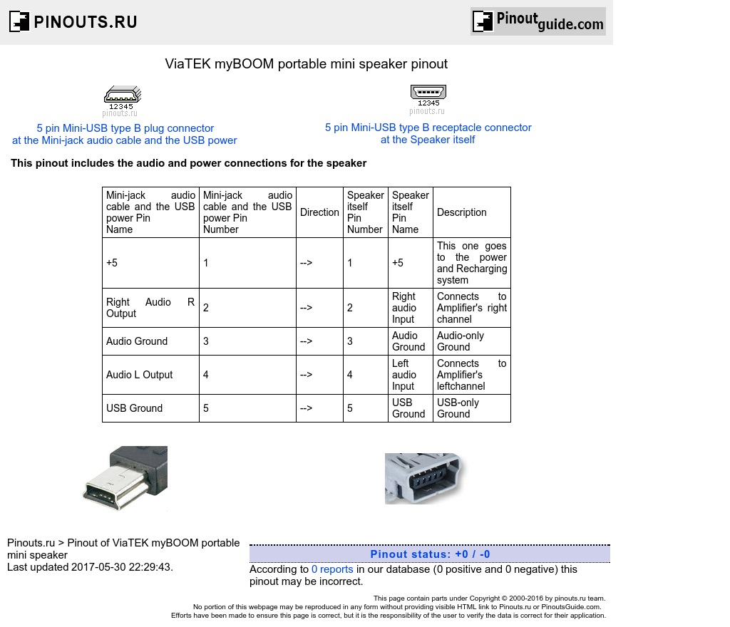 USB Wiring Diagram Pin Pinout - Wiring Diagram