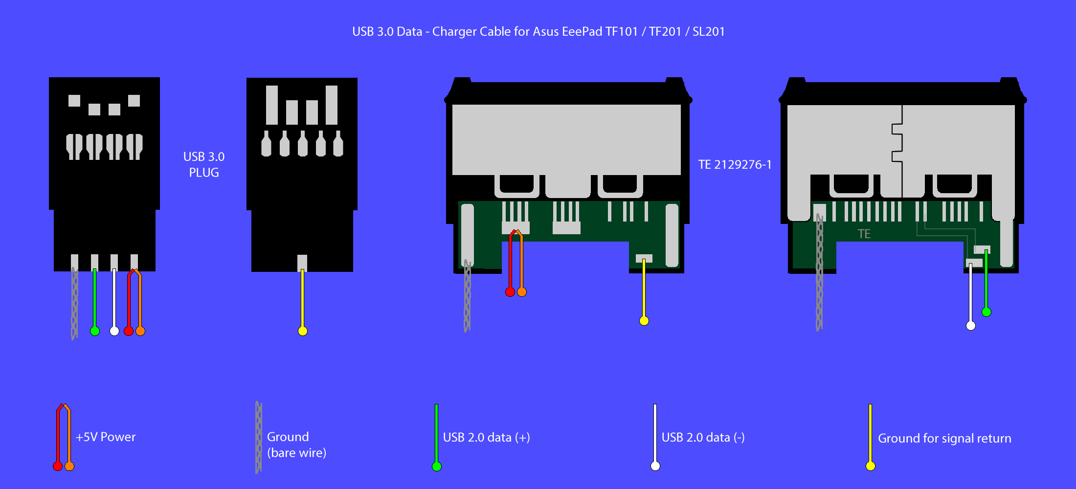 multi usb port circuit diagram Wiring Diagram